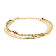Tommy Hilfiger Jewels RVS Armband TJ2780982